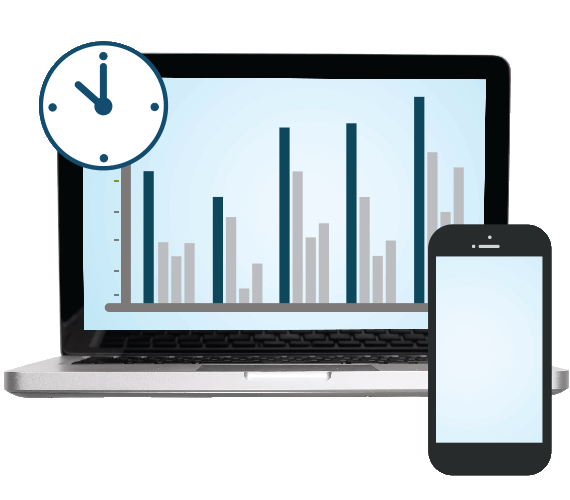 Real-time statistics